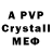 A PVP крисы CK Meder Asanbekov